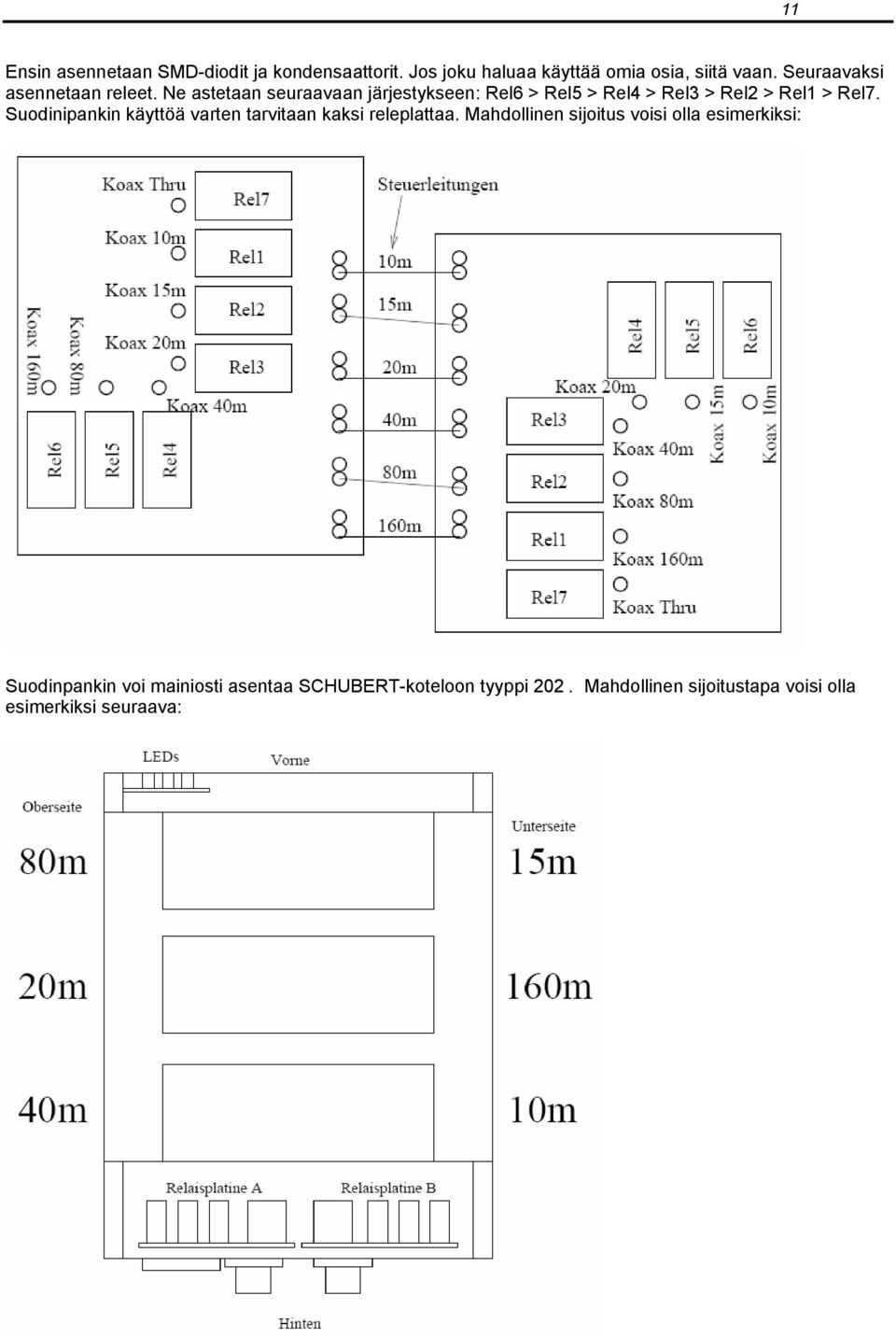 Ne astetaan seuraavaan järjestykseen: Rel6 > Rel5 > Rel4 > Rel3 > Rel2 > Rel1 > Rel7.