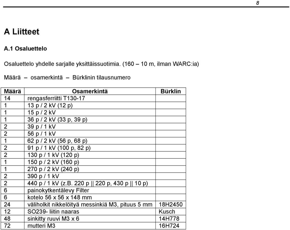 p, 39 p) 2 39 p / 1 kv 2 56 p / 1 kv 1 62 p / 2 kv (56 p, 68 p) 2 91 p / 1 kv (100 p, 82 p) 2 130 p / 1 kv (120 p) 1 150 p / 2 kv (160 p) 1 270 p / 2 kv (240 p) 2