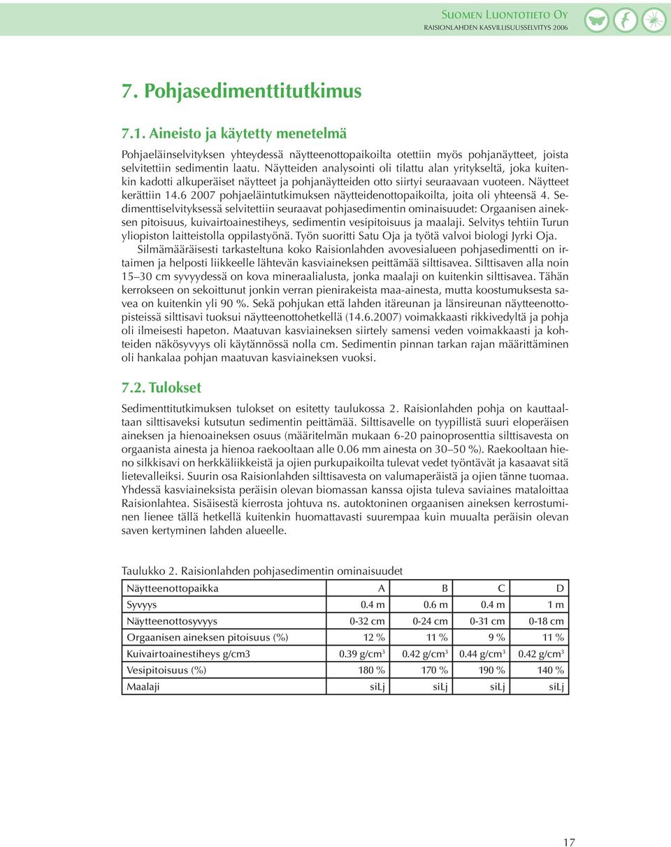 6 2007 pohjaeläintutkimuksen näytteidenottopaikoilta, joita oli yhteensä 4.