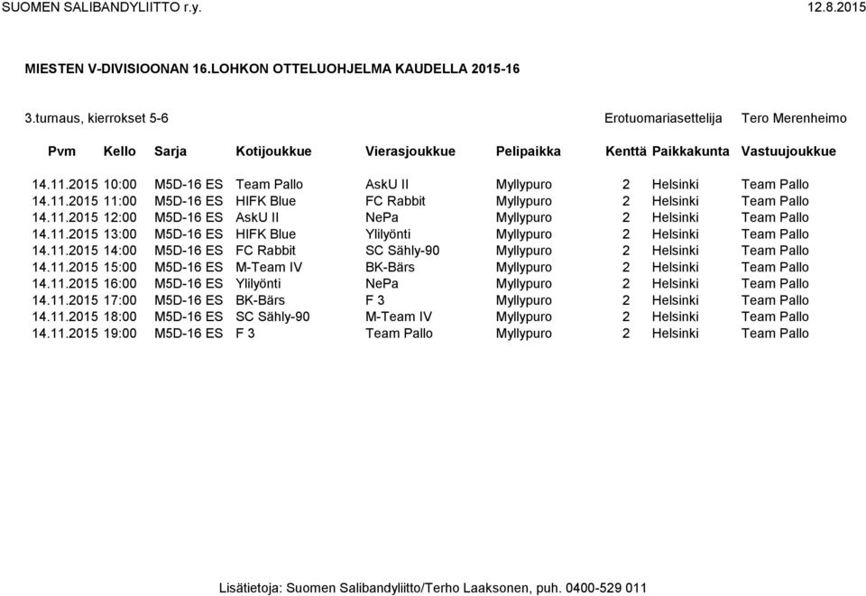 11.2015 15:00 M5D-16 ES M-Team IV BK-Bärs Myllypuro 2 Helsinki Team Pallo 14.11.2015 16:00 M5D-16 ES Ylilyönti NePa Myllypuro 2 Helsinki Team Pallo 14.11.2015 17:00 M5D-16 ES BK-Bärs F 3 Myllypuro 2 Helsinki Team Pallo 14.