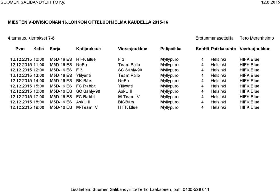 12.2015 15:00 M5D-16 ES FC Rabbit Ylilyönti Myllypuro 4 Helsinki HIFK Blue 12.12.2015 16:00 M5D-16 ES SC Sähly-90 AskU II Myllypuro 4 Helsinki HIFK Blue 12.12.2015 17:00 M5D-16 ES FC Rabbit M-Team IV Myllypuro 4 Helsinki HIFK Blue 12.