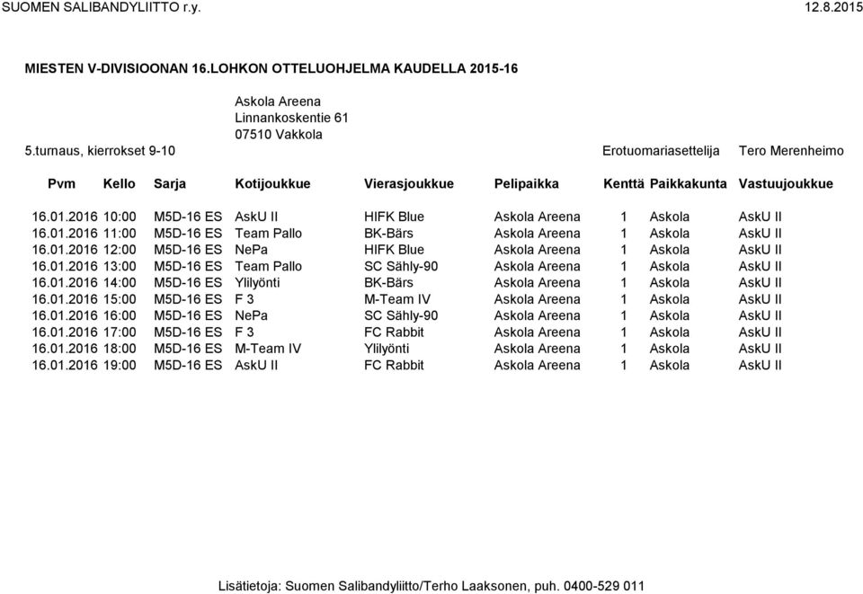 01.2016 15:00 M5D-16 ES F 3 M-Team IV Askola Areena 1 Askola AskU II 16.01.2016 16:00 M5D-16 ES NePa SC Sähly-90 Askola Areena 1 Askola AskU II 16.01.2016 17:00 M5D-16 ES F 3 FC Rabbit Askola Areena 1 Askola AskU II 16.