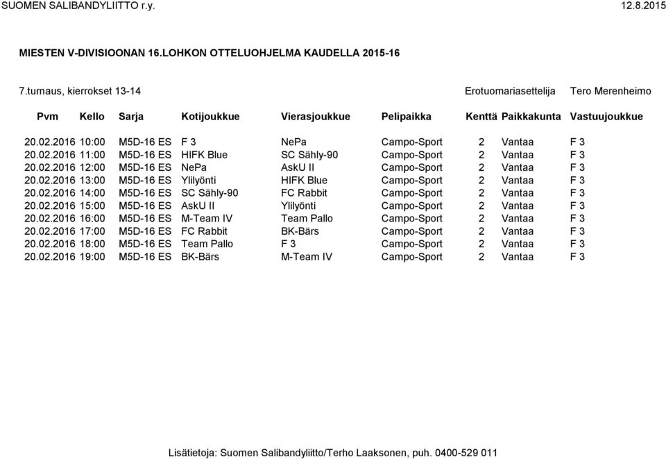 02.2016 15:00 M5D-16 ES AskU II Ylilyönti Campo-Sport 2 Vantaa F 3 20.02.2016 16:00 M5D-16 ES M-Team IV Team Pallo Campo-Sport 2 Vantaa F 3 20.02.2016 17:00 M5D-16 ES FC Rabbit BK-Bärs Campo-Sport 2 Vantaa F 3 20.