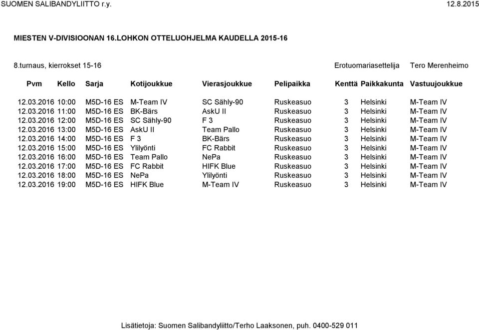 03.2016 15:00 M5D-16 ES Ylilyönti FC Rabbit Ruskeasuo 3 Helsinki M-Team IV 12.03.2016 16:00 M5D-16 ES Team Pallo NePa Ruskeasuo 3 Helsinki M-Team IV 12.03.2016 17:00 M5D-16 ES FC Rabbit HIFK Blue Ruskeasuo 3 Helsinki M-Team IV 12.
