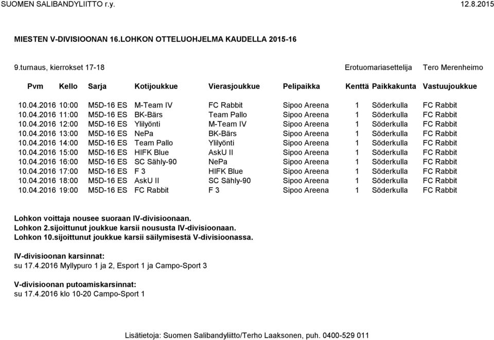 04.2016 15:00 M5D-16 ES HIFK Blue AskU II Sipoo Areena 1 Söderkulla FC Rabbit 10.04.2016 16:00 M5D-16 ES SC Sähly-90 NePa Sipoo Areena 1 Söderkulla FC Rabbit 10.04.2016 17:00 M5D-16 ES F 3 HIFK Blue Sipoo Areena 1 Söderkulla FC Rabbit 10.