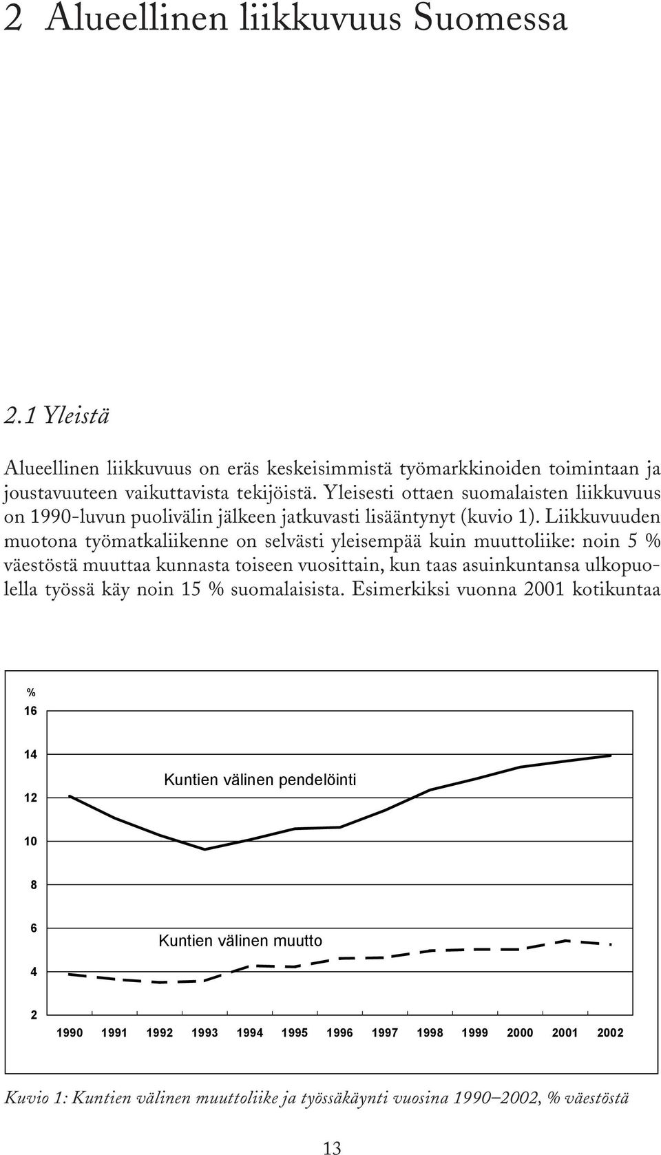 Liikkuvuuden muotona työmatkaliikenne on selvästi yleisempää kuin muuttoliike: noin 5 % väestöstä muuttaa kunnasta toiseen vuosittain, kun taas asuinkuntansa ulkopuolella työssä käy