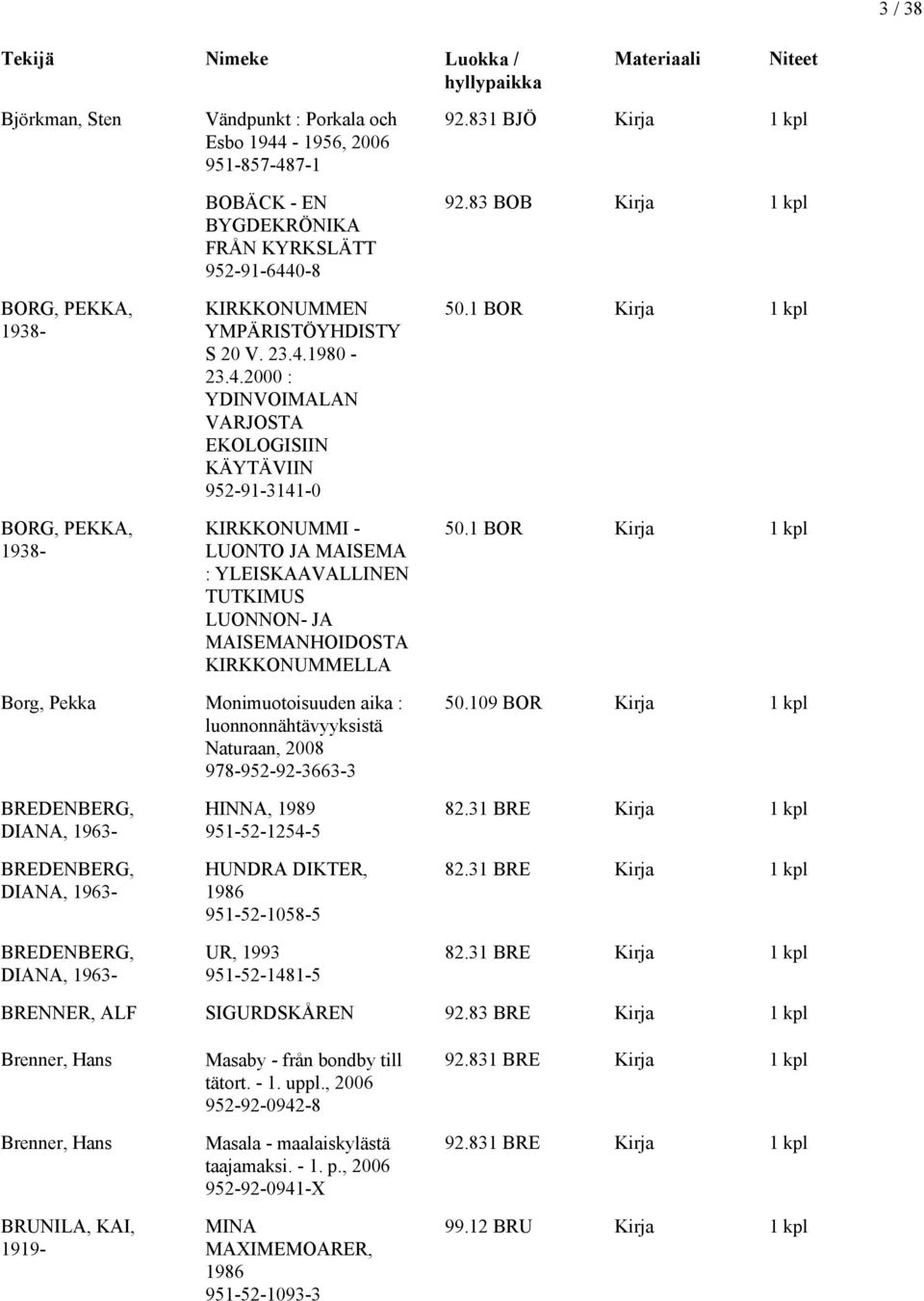 1980-23.4.2000 : YDINVOIMALAN VARJOSTA EKOLOGISIIN KÄYTÄVIIN 952-91-3141-0 KIRKKONUMMI - LUONTO JA MAISEMA : YLEISKAAVALLINEN TUTKIMUS LUONNON- JA MAISEMANHOIDOSTA KIRKKONUMMELLA 92.