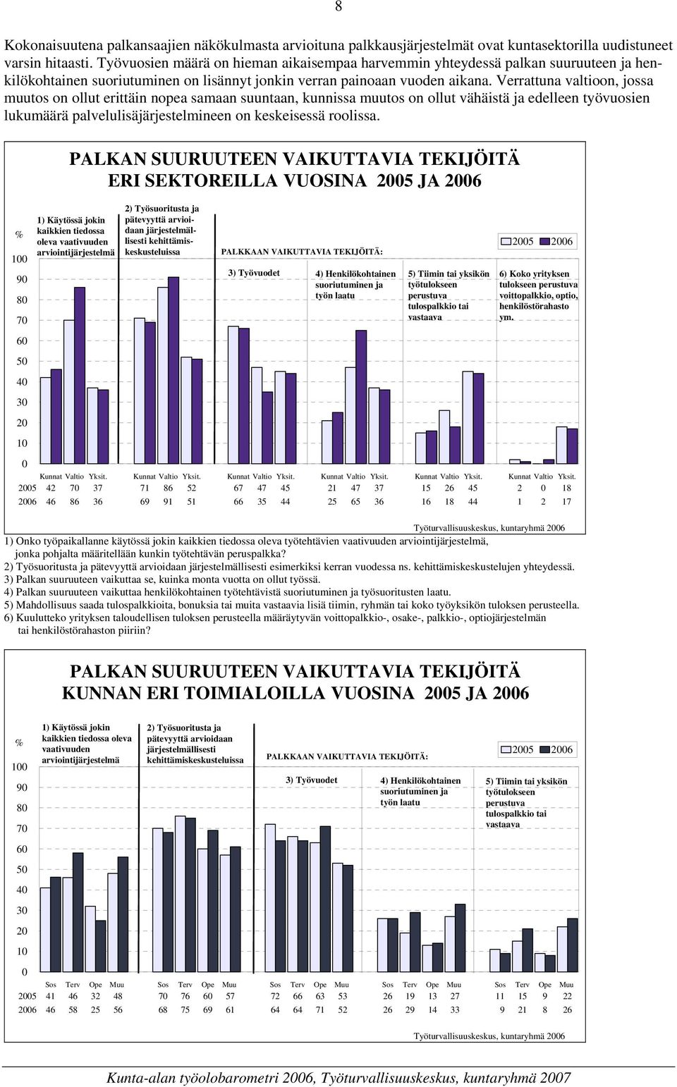 Verrattuna valtioon, jossa muutos on ollut erittäin nopea samaan suuntaan, kunnissa muutos on ollut vähäistä ja edelleen työvuosien lukumäärä palvelulisäjärjestelmineen on keskeisessä roolissa.