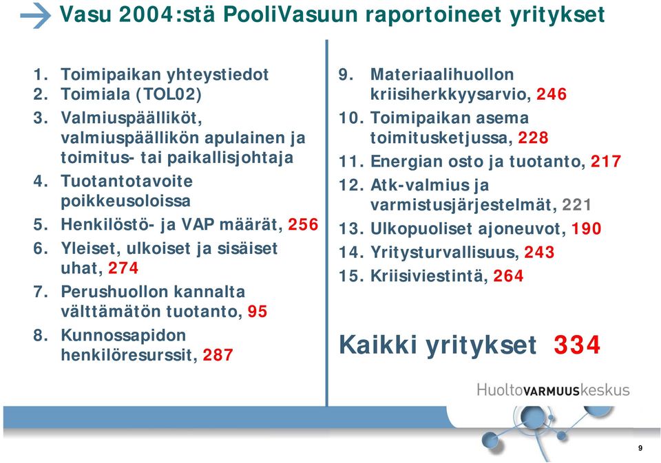 Yleiset, ulkoiset ja sisäiset uhat, 274 7. Perushuollon kannalta välttämätön tuotanto, 95 8. Kunnossapidon henkilöresurssit, 287 9.