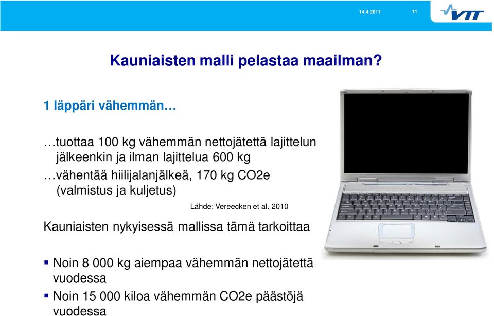 lajittelua 600 kg vähentää hiilijalanjälkeä, 170 kg CO2e (valmistus ja kuljetus) Lähde: