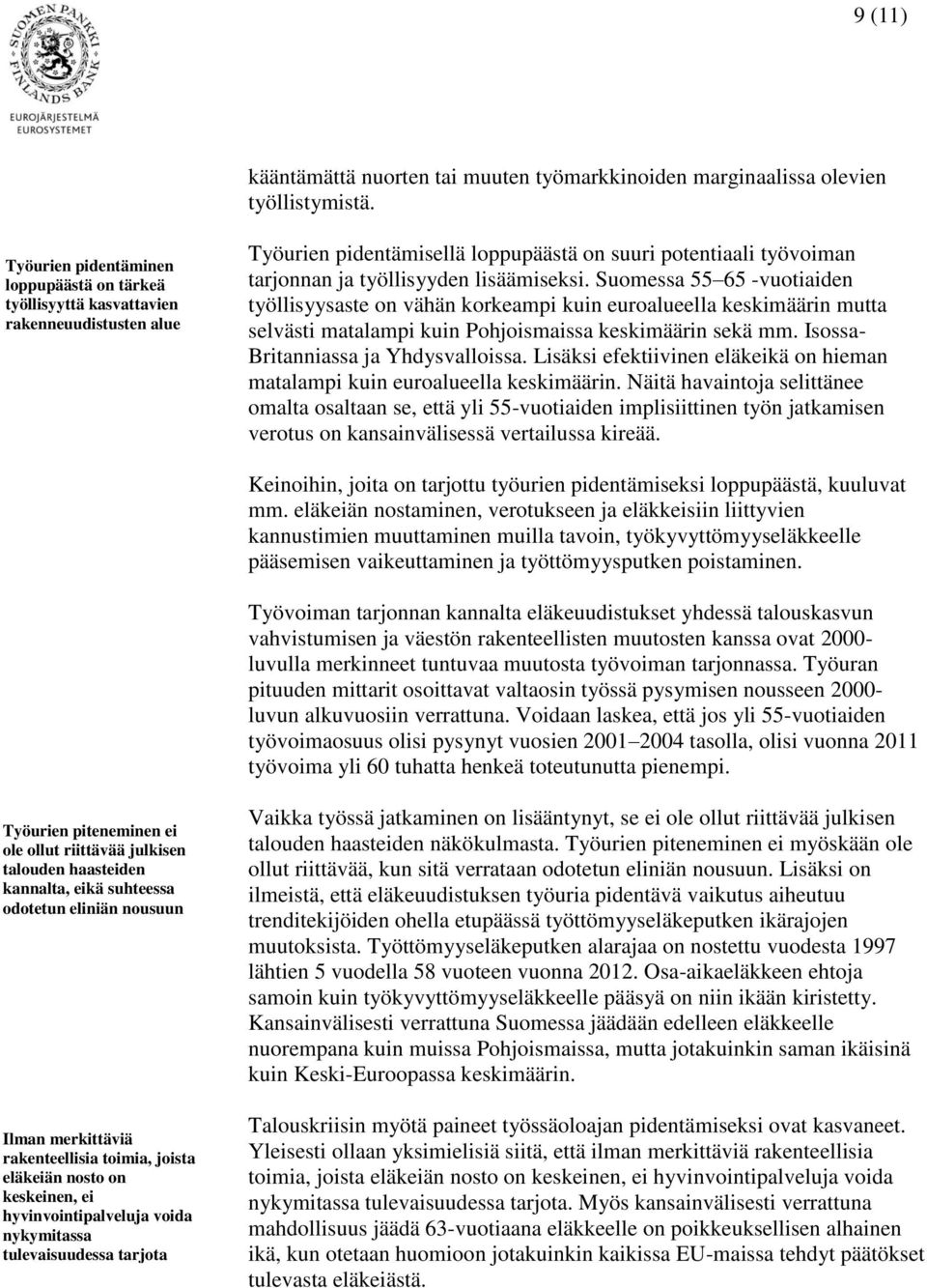 Suomessa 55 65 -vuotiaiden työllisyysaste on vähän korkeampi kuin euroalueella keskimäärin mutta selvästi matalampi kuin Pohjoismaissa keskimäärin sekä mm. Isossa- Britanniassa ja Yhdysvalloissa.