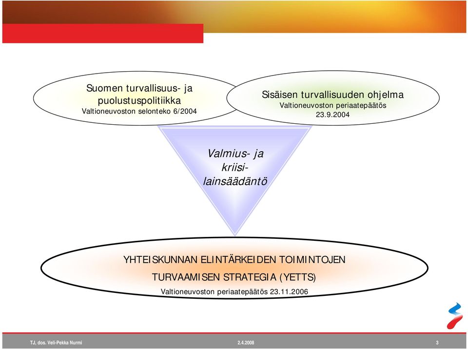 9.2004 Valmius ja kriisilainsäädäntö YHTEISKUNNAN ELINTÄRKEIDEN