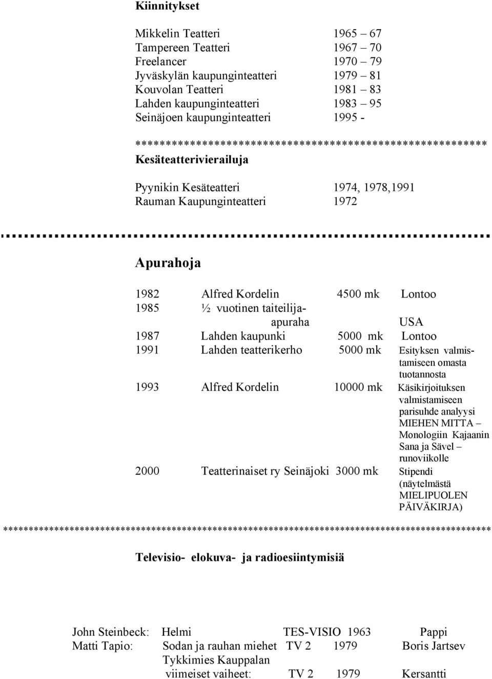 Kordelin 4500 mk Lontoo 1985 ½ vuotinen taiteilijaapuraha USA 1987 Lahden kaupunki 5000 mk Lontoo 1991 Lahden teatterikerho 5000 mk Esityksen valmistamiseen omasta tuotannosta 1993 Alfred Kordelin