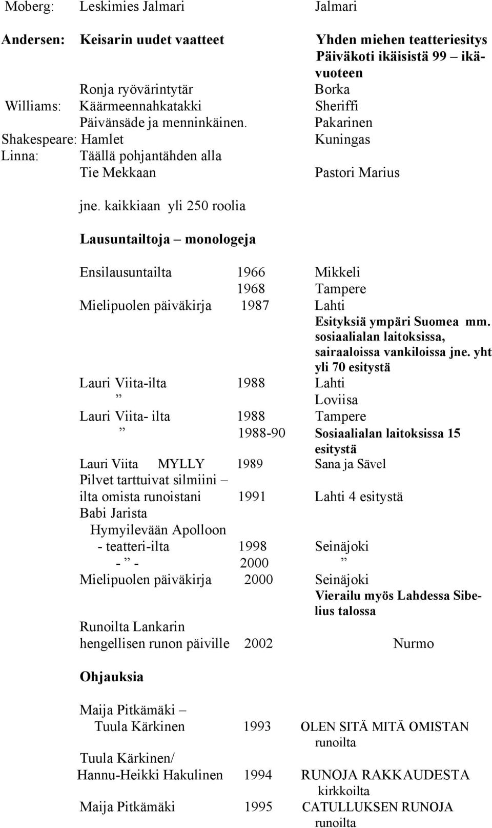 kaikkiaan yli 250 roolia Lausuntailtoja monologeja Kuningas Pastori Marius Ensilausuntailta 1966 Mikkeli 1968 Tampere Mielipuolen päiväkirja 1987 Lahti Esityksiä ympäri Suomea mm.