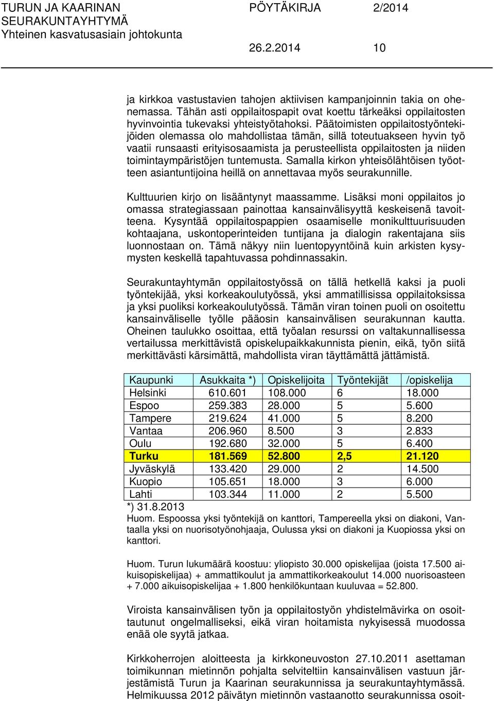 tuntemusta. Samalla kirkon yhteisölähtöisen työotteen asiantuntijoina heillä on annettavaa myös seurakunnille. Kulttuurien kirjo on lisääntynyt maassamme.