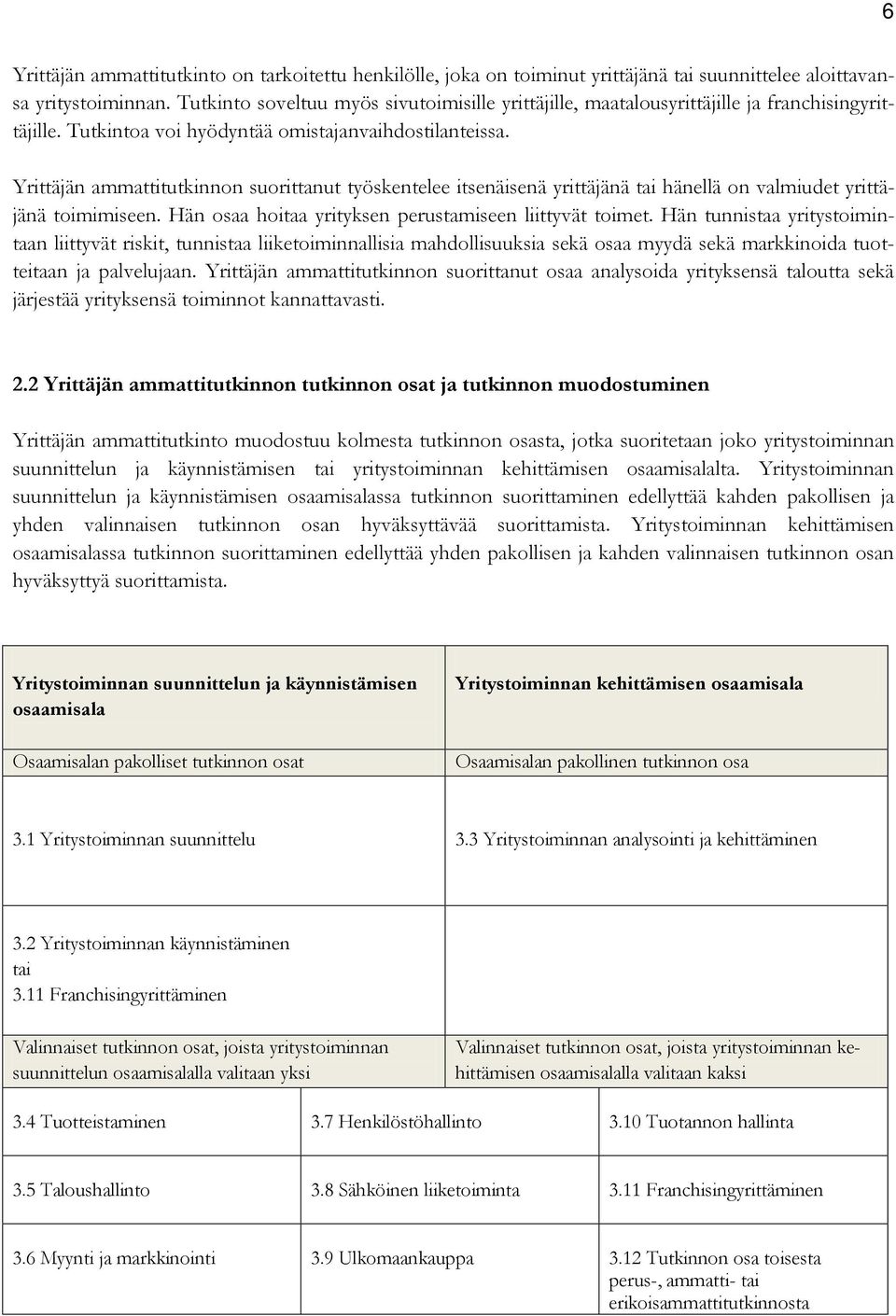 Yrittäjän ammattitutkinnon suorittanut työskentelee itsenäisenä yrittäjänä tai hänellä on valmiudet yrittäjänä toimimiseen. Hän osaa hoitaa yrityksen perustamiseen liittyvät toimet.