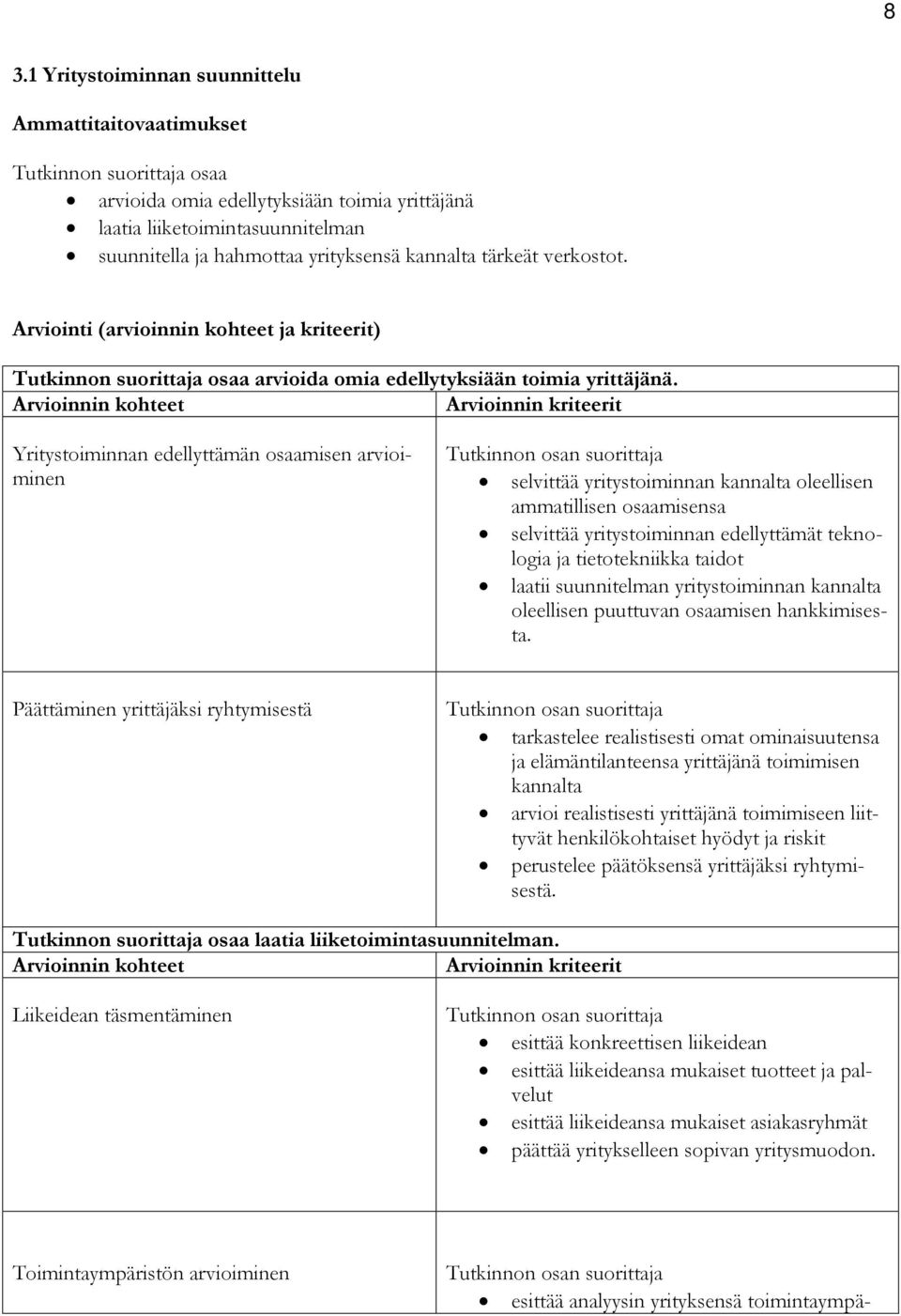 Arvioinnin kohteet Arvioinnin kriteerit Yritystoiminnan edellyttämän osaamisen arvioiminen selvittää yritystoiminnan kannalta oleellisen ammatillisen osaamisensa selvittää yritystoiminnan