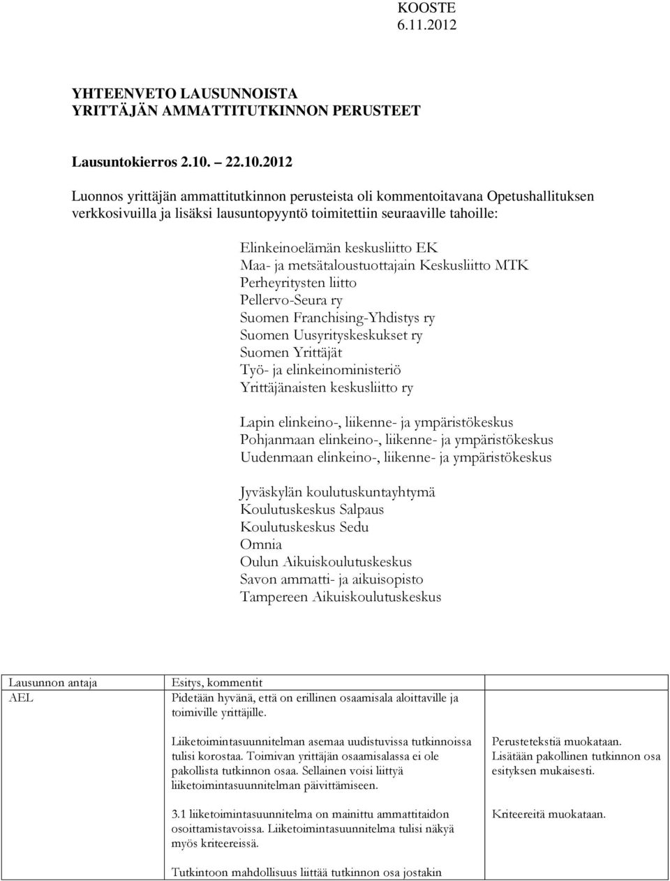 2012 Luonnos yrittäjän ammattitutkinnon perusteista oli kommentoitavana Opetushallituksen verkkosivuilla ja lisäksi lausuntopyyntö toimitettiin seuraaville tahoille: Elinkeinoelämän keskusliitto EK