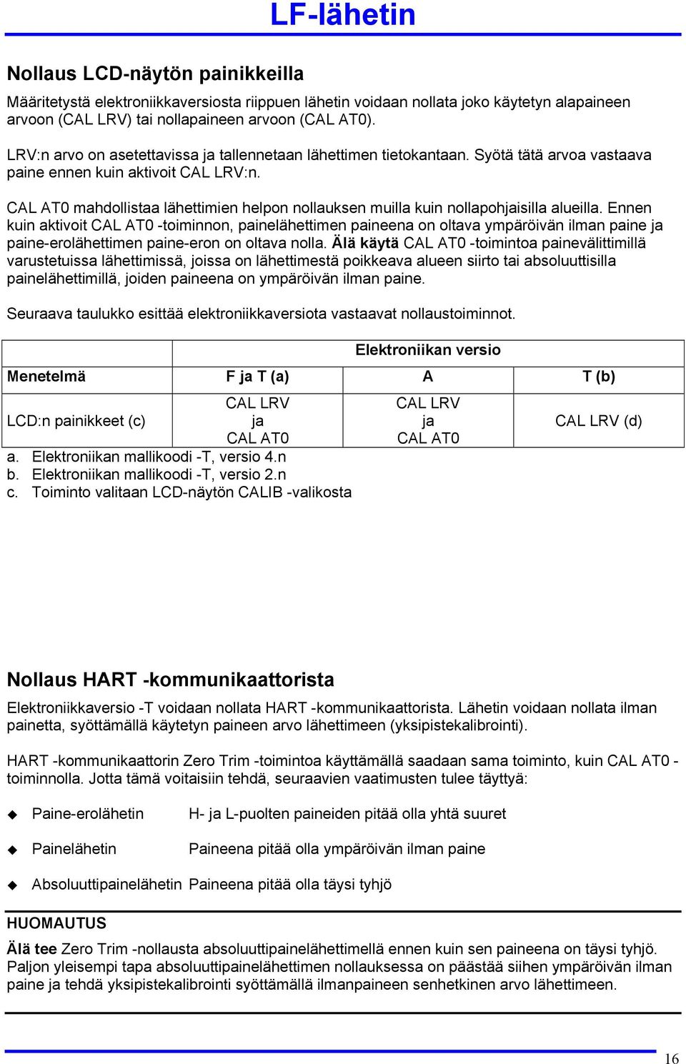 CAL AT0 mahdollistaa lähettimien helpon nollauksen muilla kuin nollapohjaisilla alueilla.