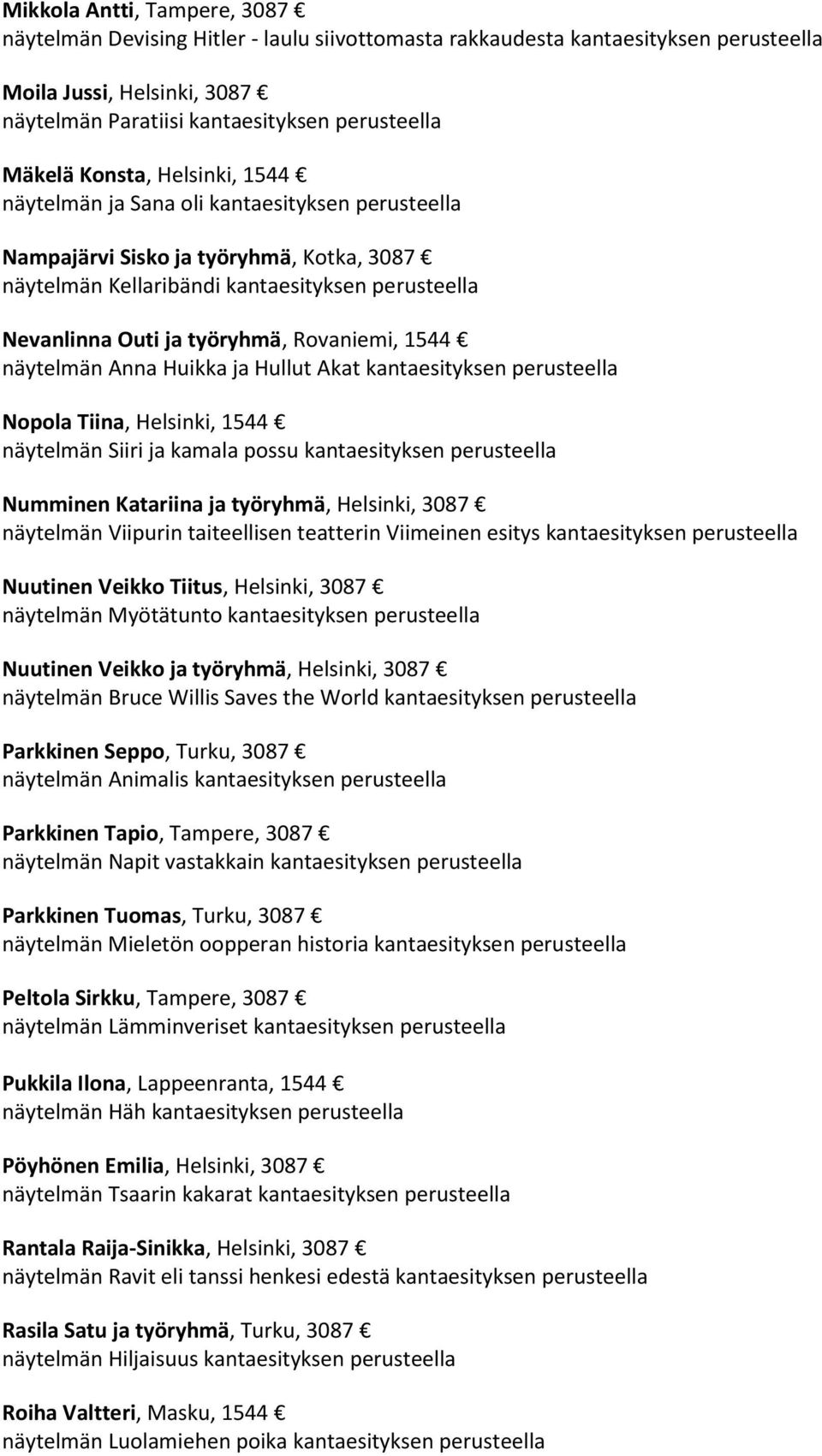 Rovaniemi, 1544 näytelmän Anna Huikka ja Hullut Akat kantaesityksen perusteella Nopola Tiina, Helsinki, 1544 näytelmän Siiri ja kamala possu kantaesityksen perusteella Numminen Katariina ja työryhmä,