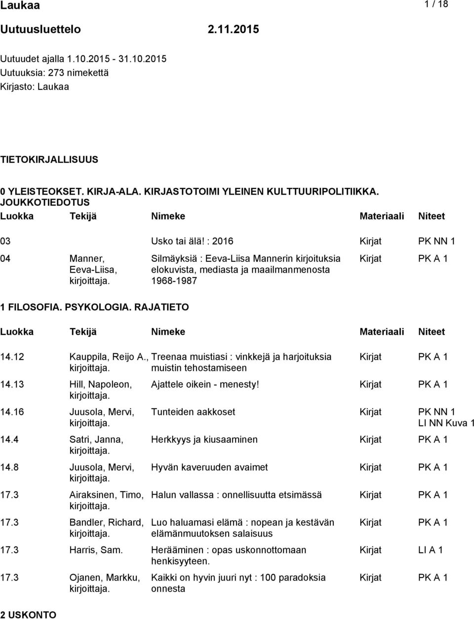 13 Hill, Napoleon, 14.16 Juusola, Mervi, 14.4 Satri, Janna, 14.8 Juusola, Mervi, 17.3 Airaksinen, Timo, 17.