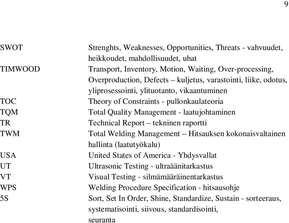 Technical Report tekninen raportti Total Welding Management Hitsauksen kokonaisvaltainen hallinta (laatutyökalu) United States of America - Yhdysvallat Ultrasonic Testing - ultraäänitarkastus