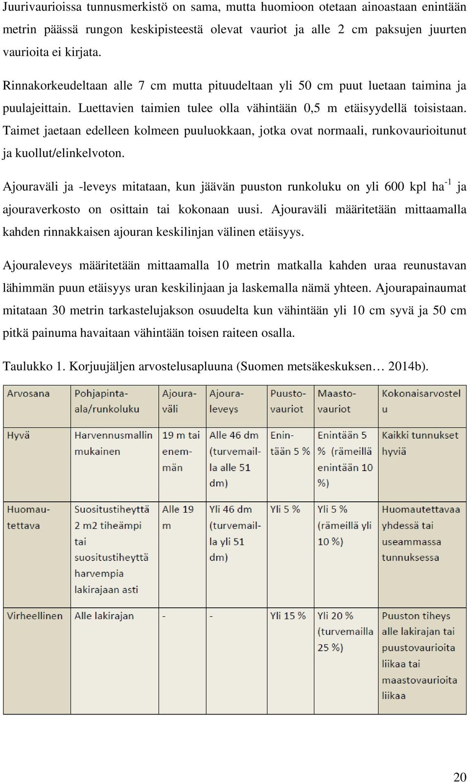 Taimet jaetaan edelleen kolmeen puuluokkaan, jotka ovat normaali, runkovaurioitunut ja kuollut/elinkelvoton.