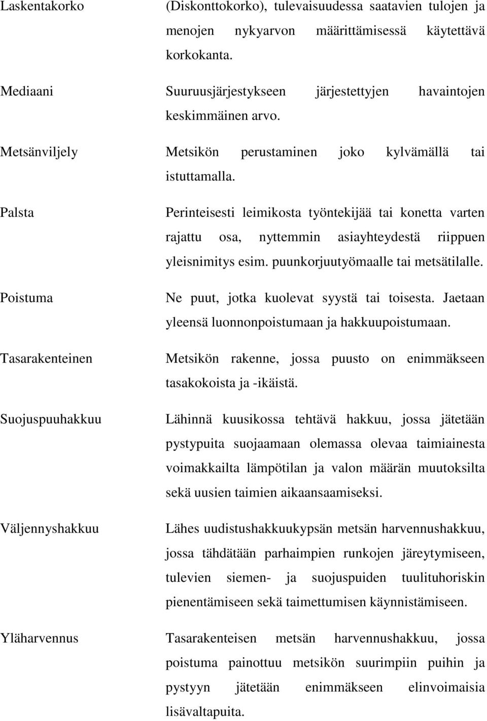 Palsta Poistuma Tasarakenteinen Suojuspuuhakkuu Väljennyshakkuu Perinteisesti leimikosta työntekijää tai konetta varten rajattu osa, nyttemmin asiayhteydestä riippuen yleisnimitys esim.