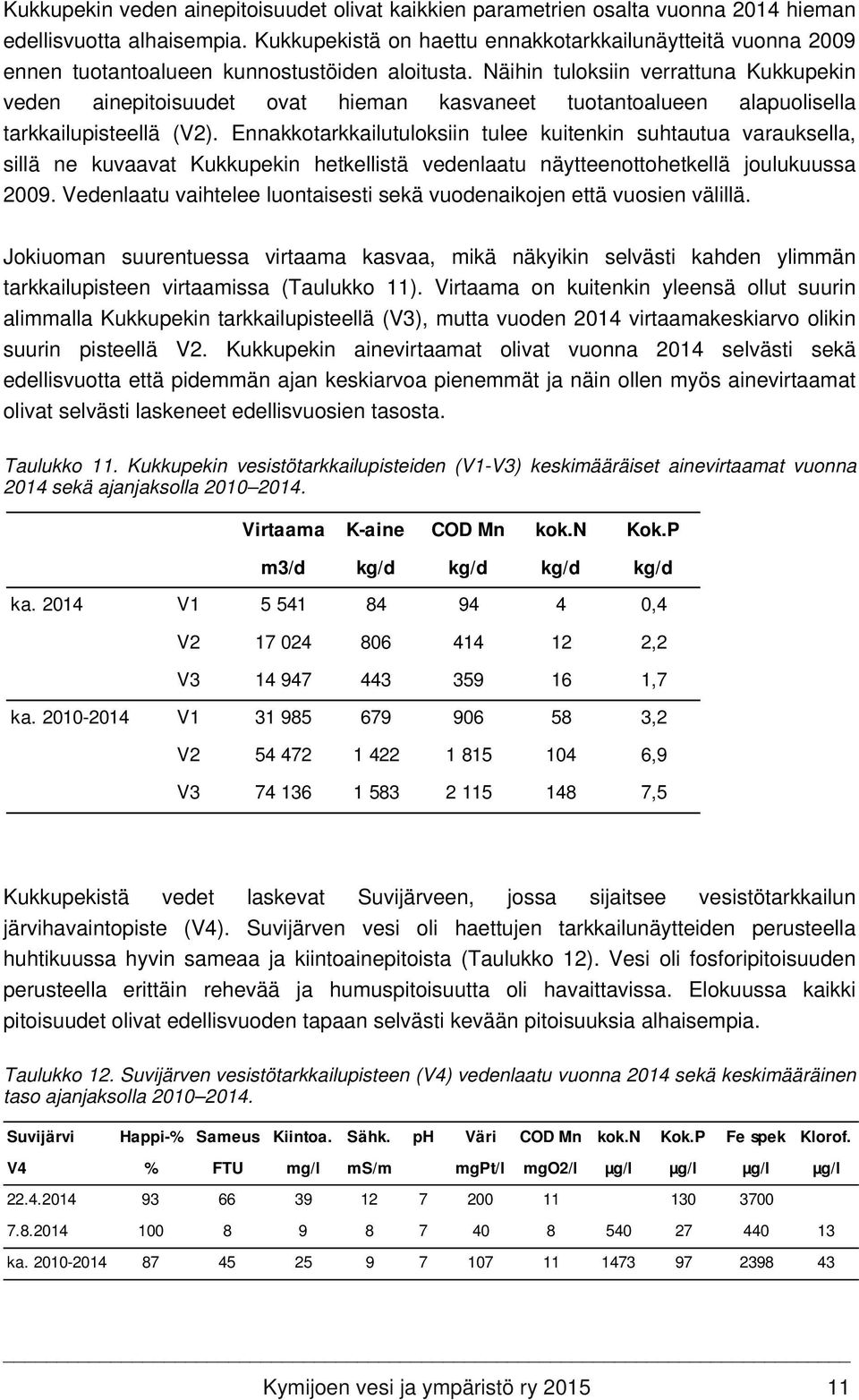 Näihin tuloksiin verrattuna Kukkupekin veden ainepitoisuudet ovat hieman kasvaneet tuotantoalueen alapuolisella tarkkailupisteellä (V2).