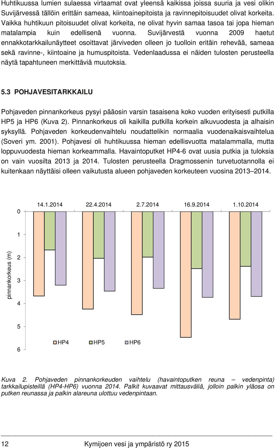 Suvijärvestä vuonna 2009 haetut ennakkotarkkailunäytteet osoittavat järviveden olleen jo tuolloin eritäin rehevää, sameaa sekä ravinne-, kiintoaine ja humuspitoista.