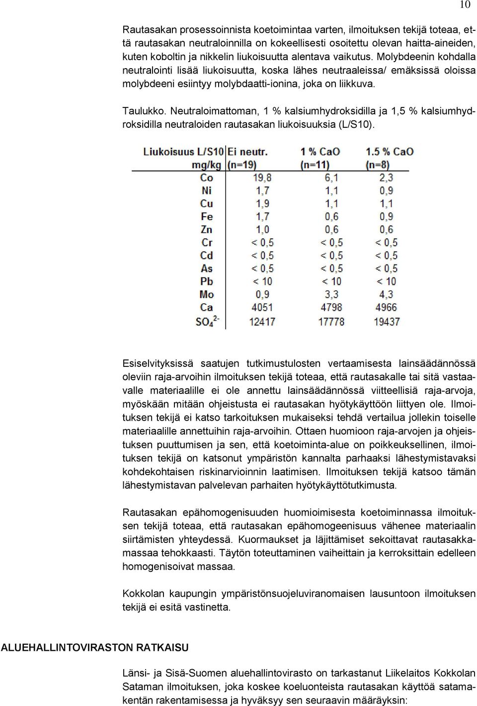 Neutraloimattoman, 1 % kalsiumhydroksidilla ja 1,5 % kalsiumhydroksidilla neutraloiden rautasakan liukoisuuksia (L/S10).