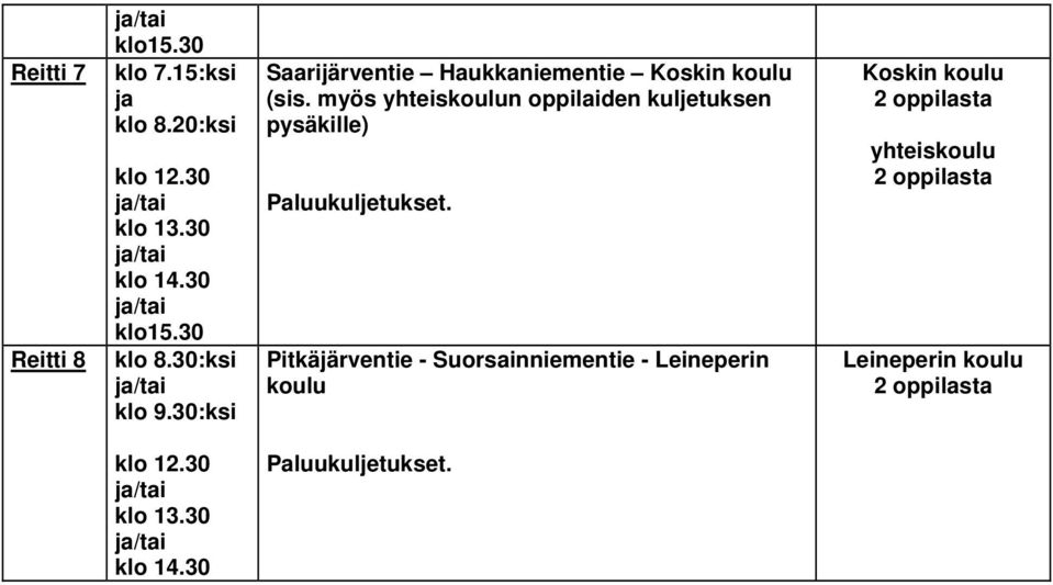 myös yhteiskoulun oppilaiden kuljetuksen pysäkille) Paluukuljetukset.