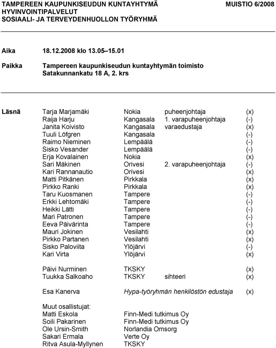 varapuheenjohtaja ( ) Janita Koivisto Kangasala varaedustaja (x) Tuuli Löfgren Kangasala ( ) Raimo Nieminen Lempäälä ( ) Sisko Vesander Lempäälä ( ) Erja Kovalainen Nokia (x) Sari Mäkinen Orivesi 2.