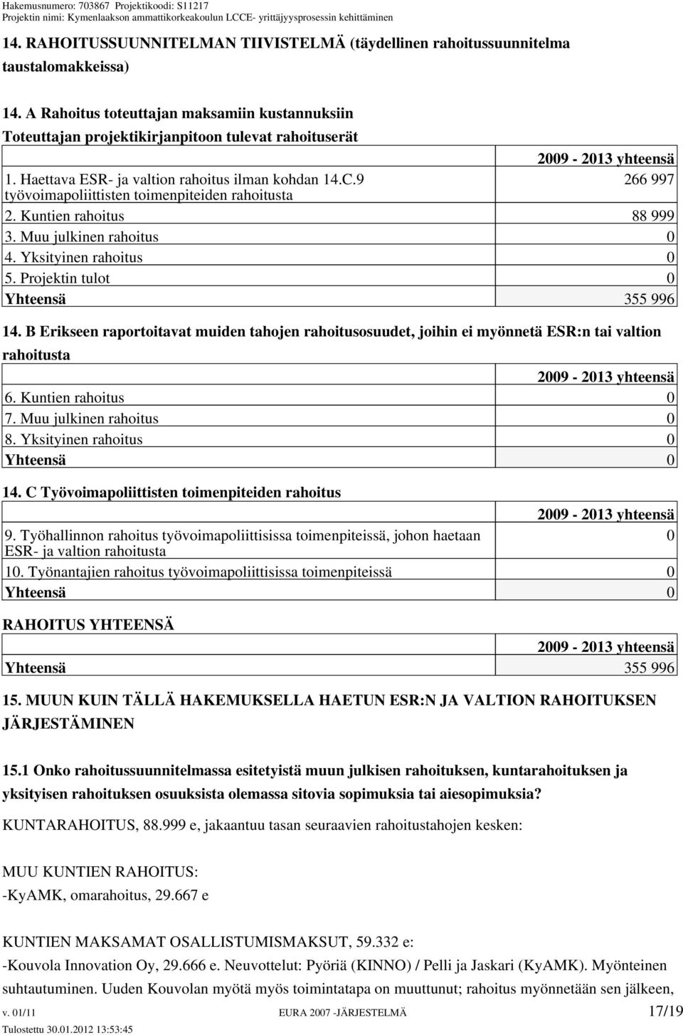 9 266 997 työvoimapoliittisten toimenpiteiden rahoitusta 2. Kuntien rahoitus 88 999 3. Muu julkinen rahoitus 0 4. Yksityinen rahoitus 0 5. Projektin tulot 0 Yhteensä 355 996 14.