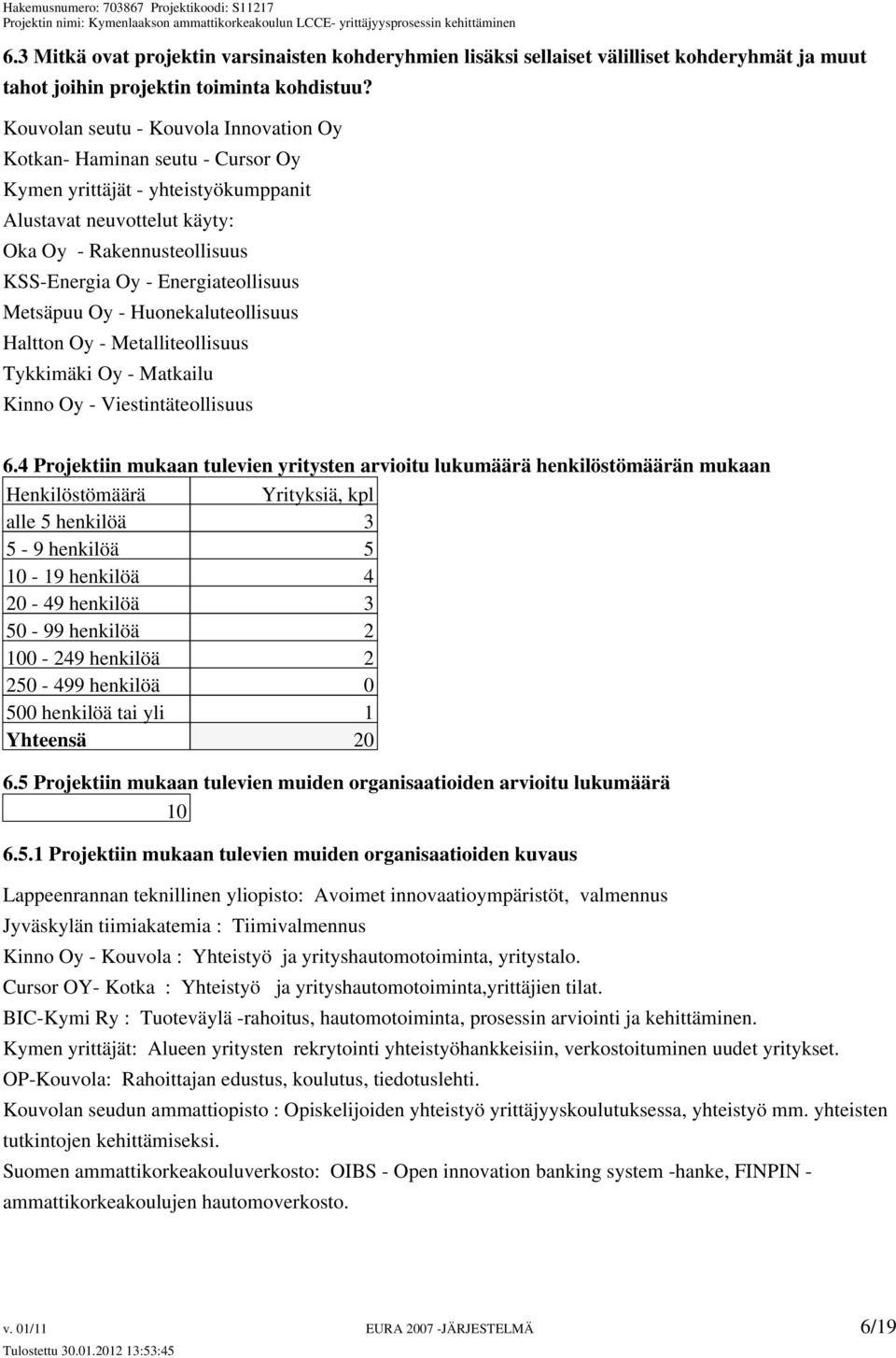 Energiateollisuus Metsäpuu Oy - Huonekaluteollisuus Haltton Oy - Metalliteollisuus Tykkimäki Oy - Matkailu Kinno Oy - Viestintäteollisuus 6.