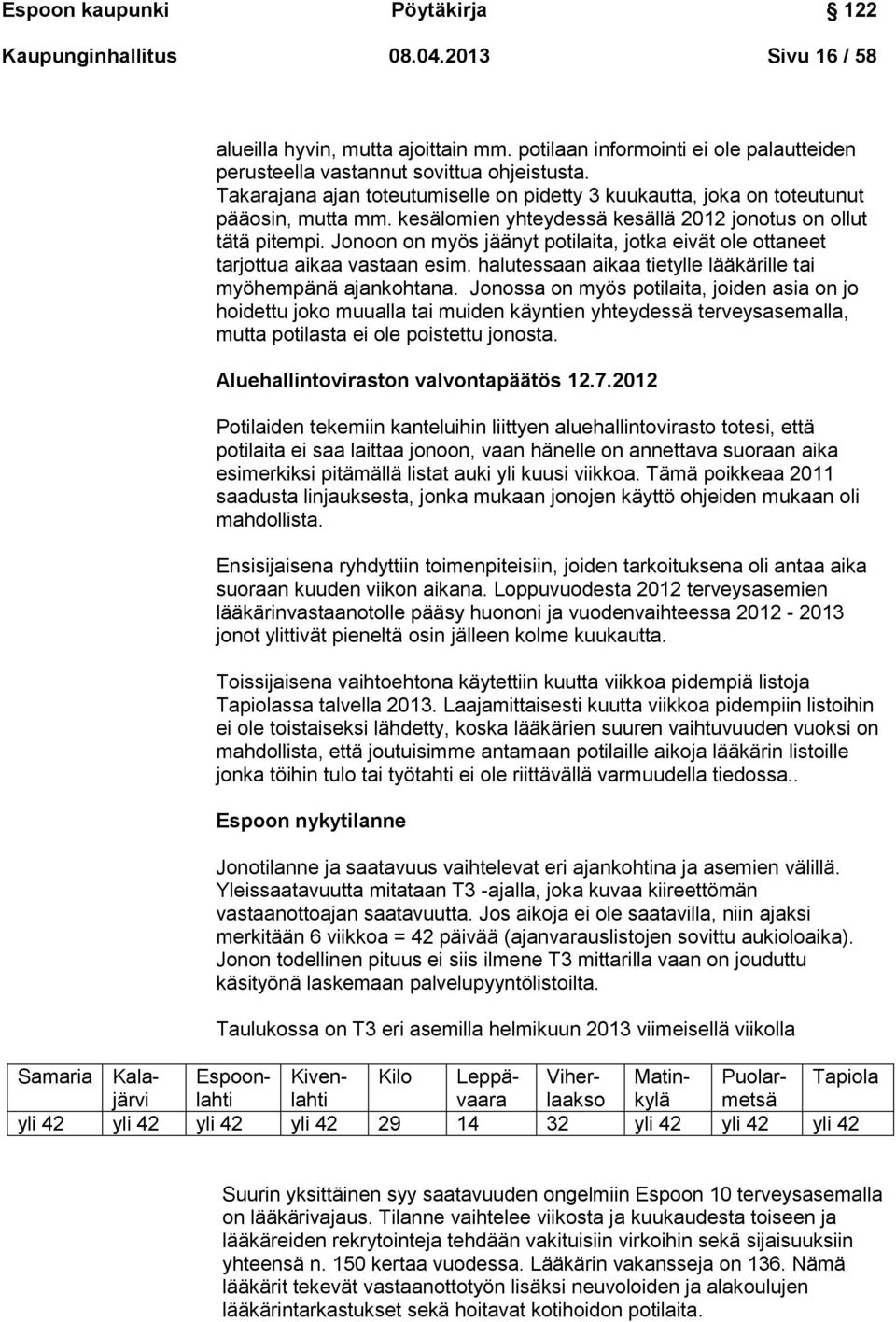 Jonoon on myös jäänyt potilaita, jotka eivät ole ottaneet tarjottua aikaa vastaan esim. halutessaan aikaa tietylle lääkärille tai myöhempänä ajankohtana.