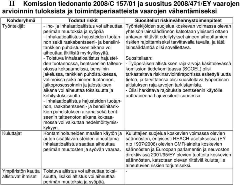 tuotannon sekä raakabentseeni- ja bensiinitankkien puhdistuksen aikana voi yhteisön lainsäädännön katsotaan yleisesti ottaen antavan riittävät edellytykset aineen aiheuttamien riskien rajoittamiseksi