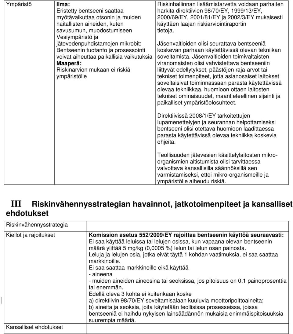 1999/13/EY, 2000/69/EY, 2001/81/EY ja 2002/3/EY mukaisesti käyttäen laajan riskiarviointiraportin tietoja.