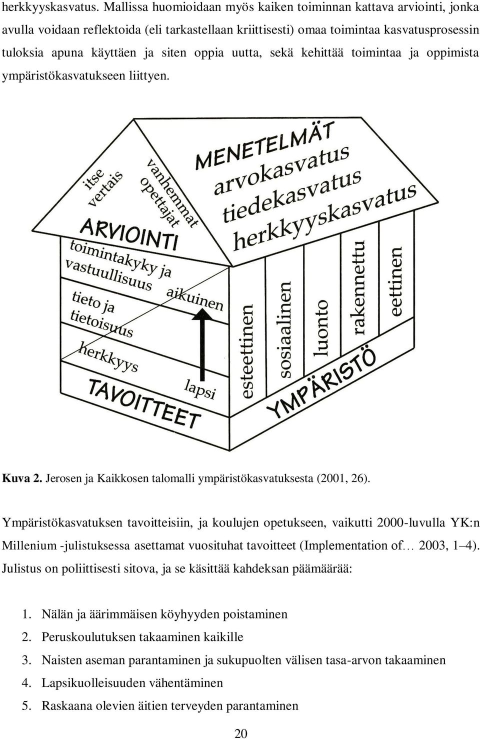 uutta, sekä kehittää toimintaa ja oppimista ympäristökasvatukseen liittyen. Kuva 2. Jerosen ja Kaikkosen talomalli ympäristökasvatuksesta (2001, 26).