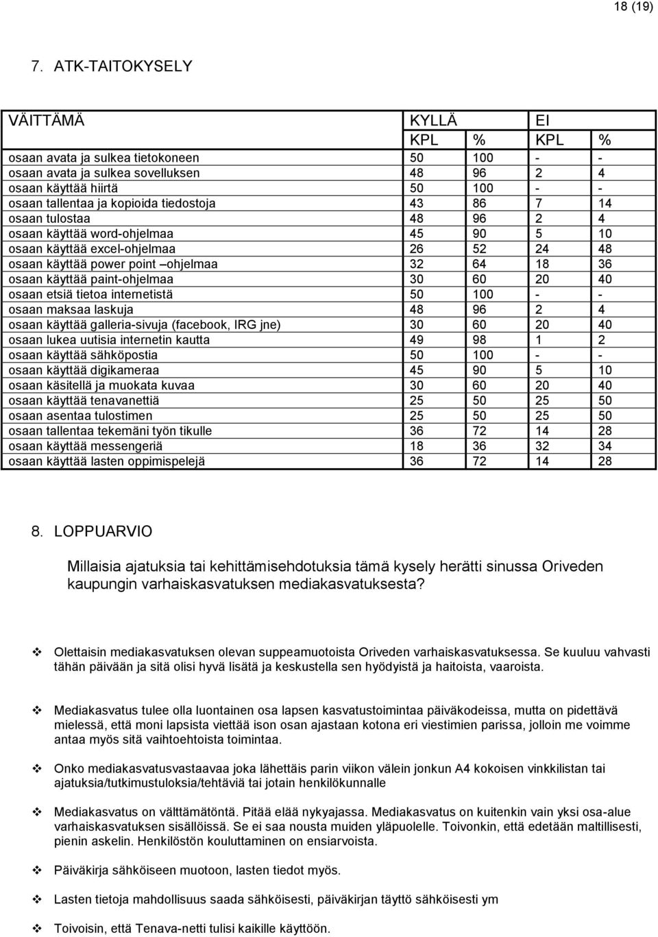 tiedostoja 43 86 7 14 osaan tulostaa 48 96 2 4 osaan käyttää word-ohjelmaa 45 90 5 10 osaan käyttää excel-ohjelmaa 26 52 24 48 osaan käyttää power point ohjelmaa 32 64 18 36 osaan käyttää