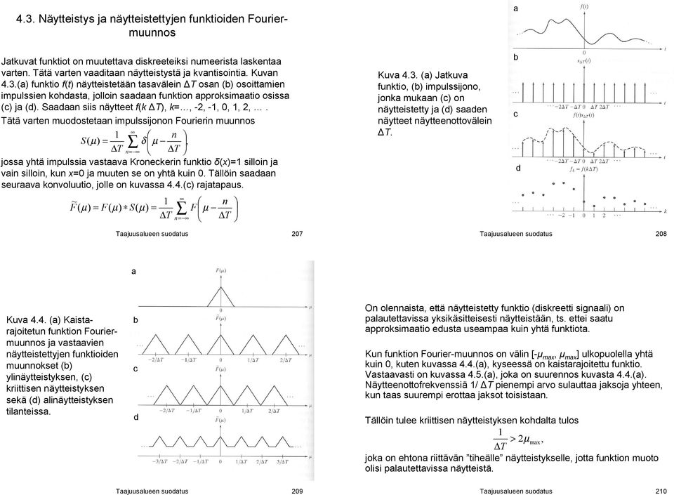 Tällöin saadaan seraaa konoltio jolle on kassa 4.4.c rajatapas. ~ F µ F µ S µ F µ T n n T Ka 4.3. a Jatka fnktio b implssijono jonka mkaan c on näytteistetty ja d saaden näytteet näytteenottoälein T.