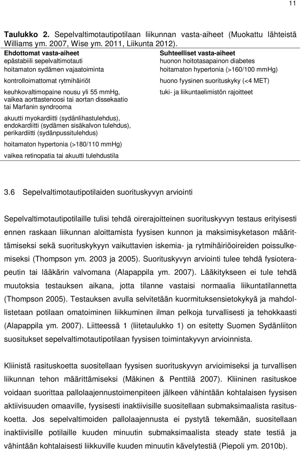 kontrolloimattomat rytmihäiriöt keuhkovaltimopaine nousu yli 55 mmhg, vaikea aorttastenoosi tai aortan dissekaatio tai Marfanin syndrooma akuutti myokardiitti (sydänlihastulehdus), endokardiitti