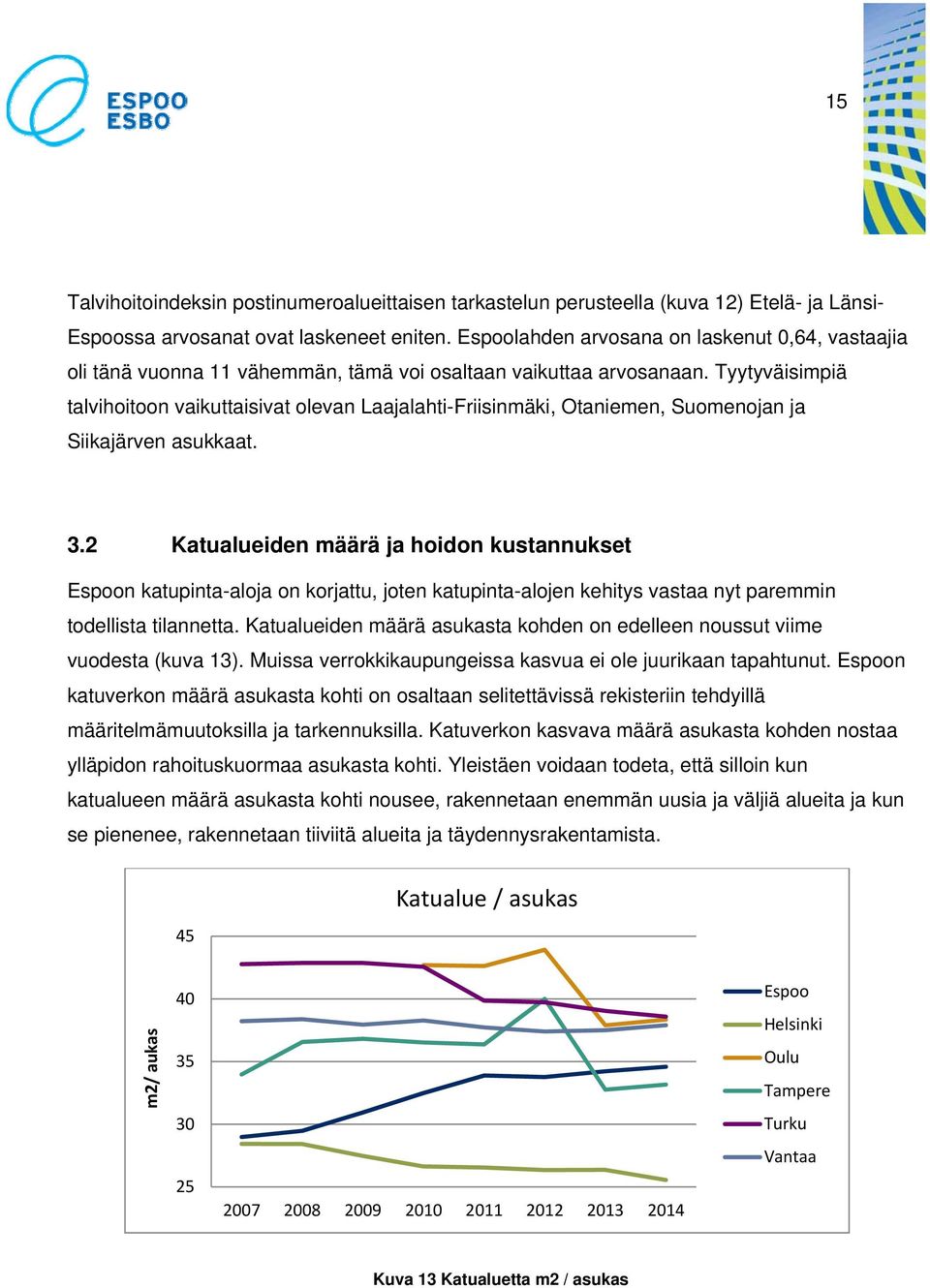 Tyytyväisimpiä talvihoitoon vaikuttaisivat olevan Laajalahti-Friisinmäki, Otaniemen, Suomenojan ja Siikajärven asukkaat. 3.