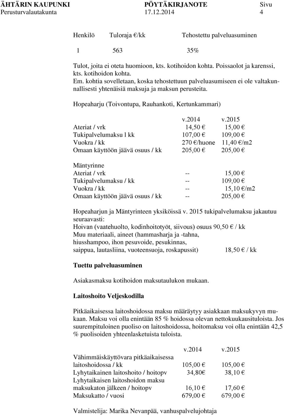 2015 Ateriat / vrk 14,50 15,00 Tukipalvelumaksu l kk 107,00 109,00 Vuokra / kk 270 /huone 11,40 /m2 Omaan käyttöön jäävä osuus / kk 205,00 205,00 Mäntyrinne Ateriat / vrk -- 15,00 Tukipalvelumaksu /