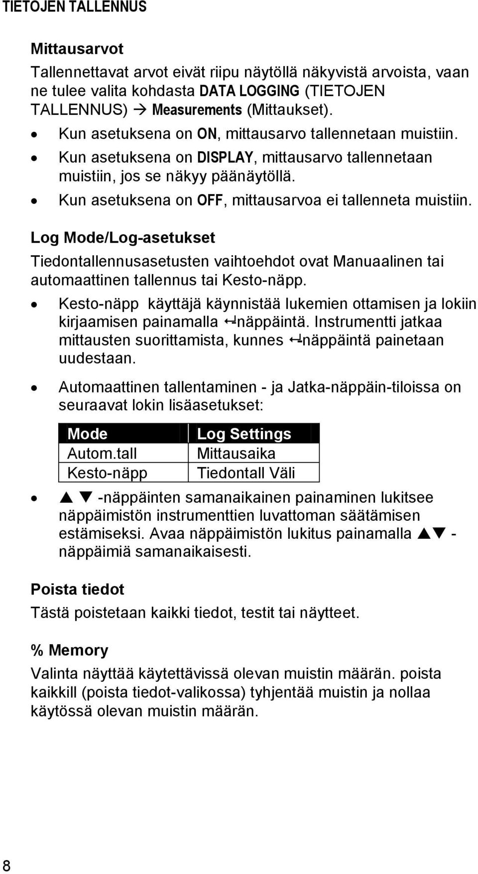 Kun asetuksena on OFF, mittausarvoa ei tallenneta muistiin. Log Mode/Log-asetukset Tiedontallennusasetusten vaihtoehdot ovat Manuaalinen tai automaattinen tallennus tai Kesto-näpp.