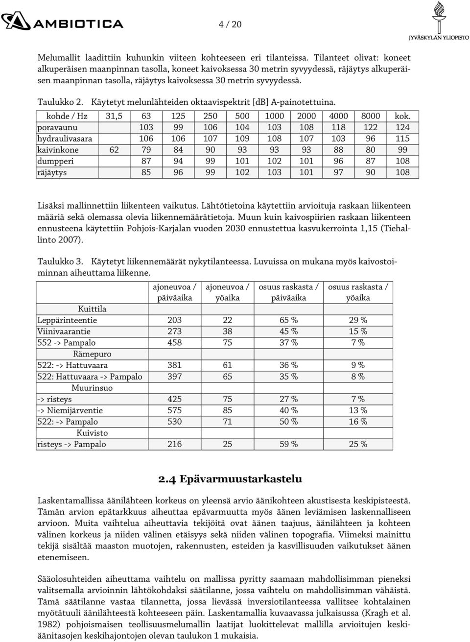 Käytetyt melunlähteiden oktaavispektrit [db] A-painotettuina. kohde / Hz 31,5 63 125 250 500 1000 2000 4000 8000 kok.