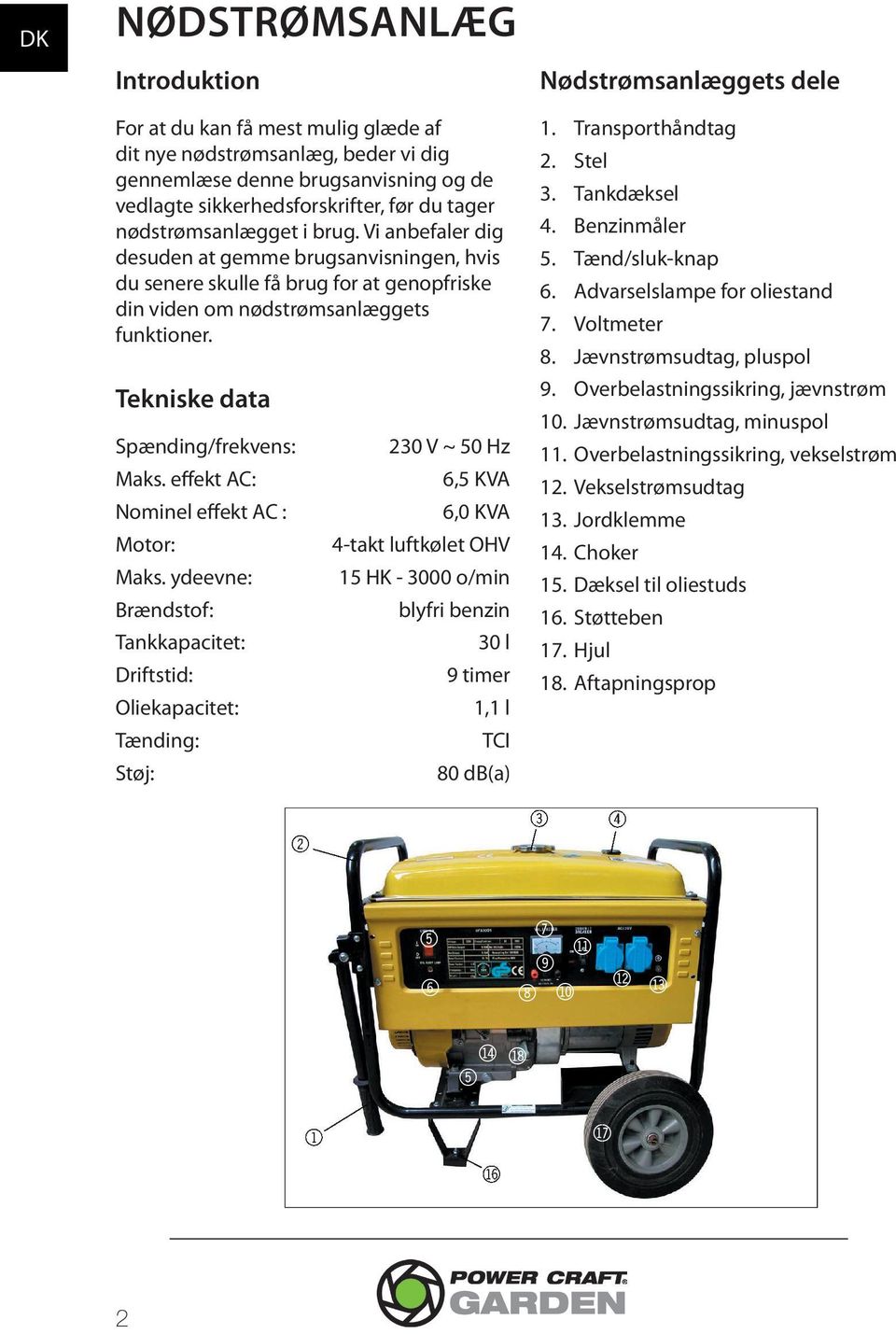 Tekniske data Spænding/frekvens: Maks. effekt AC: Nominel effekt AC : Motor: Maks.