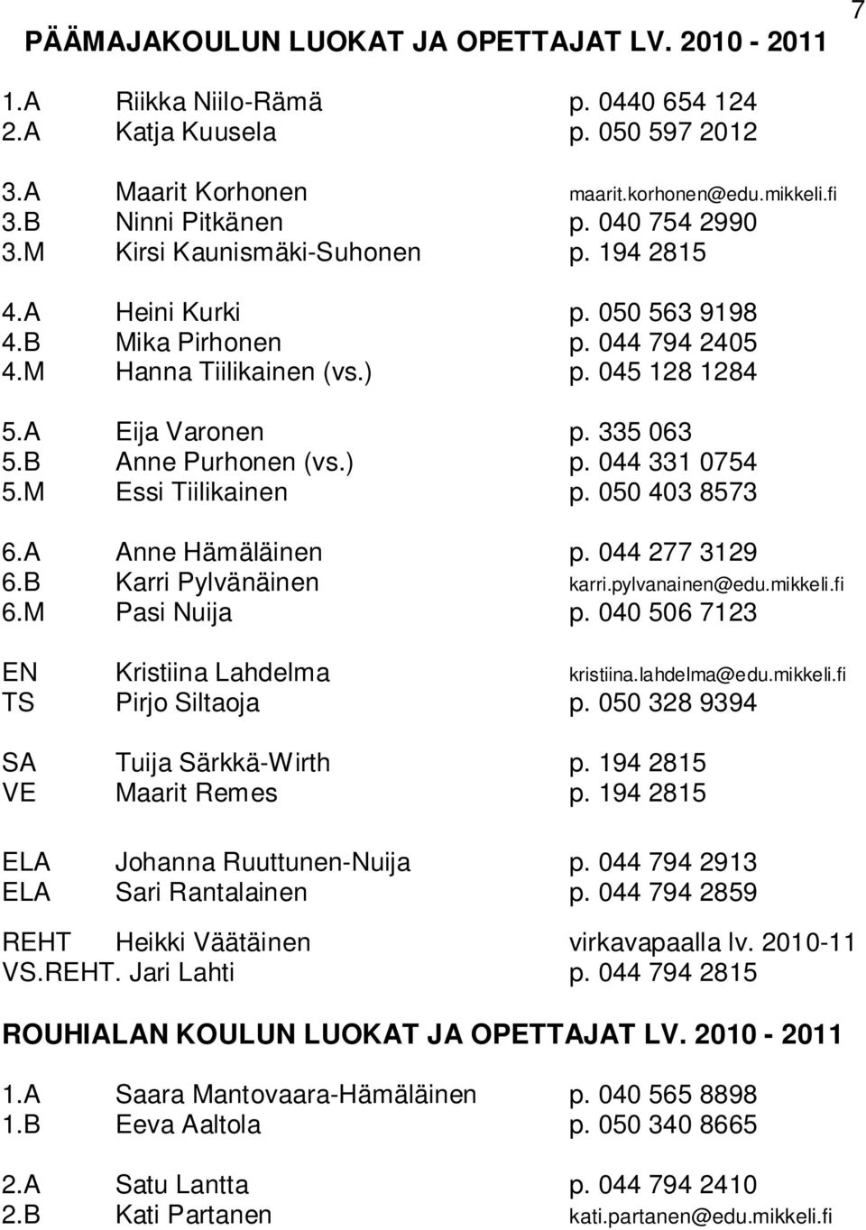 B Anne Purhonen (vs.) p. 044 331 0754 5.M Essi Tiilikainen p. 050 403 8573 6.A Anne Hämäläinen p. 044 277 3129 6.B Karri Pylvänäinen karri.pylvanainen@edu.mikkeli.fi 6.M Pasi Nuija p.