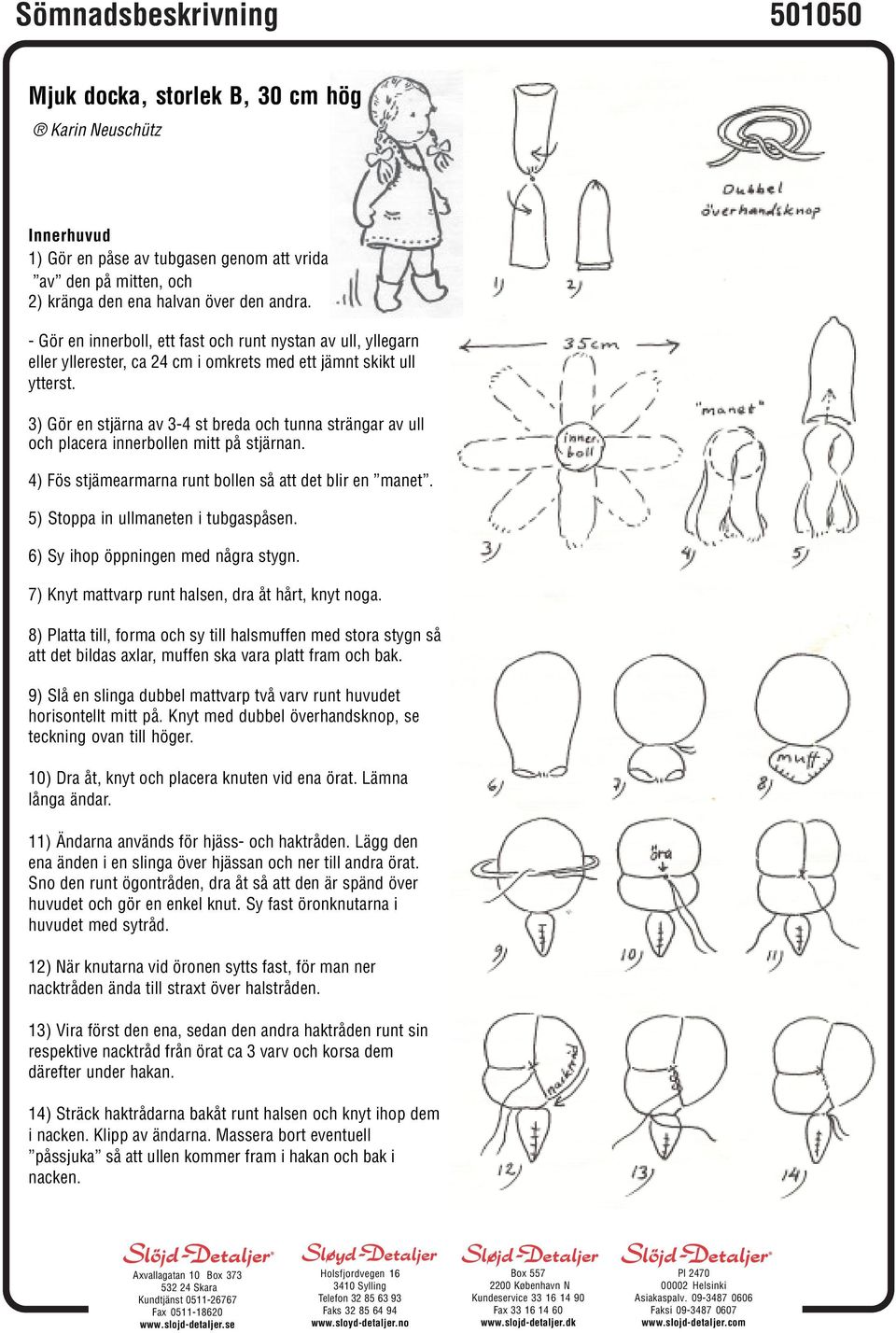 3) Gör en stjärna av 3-4 st breda och tunna strängar av ull och placera innerbollen mitt på stjärnan. 4) Fös stjämearmarna runt bollen så att det blir en manet. 5) Stoppa in ullmaneten i tubgaspåsen.