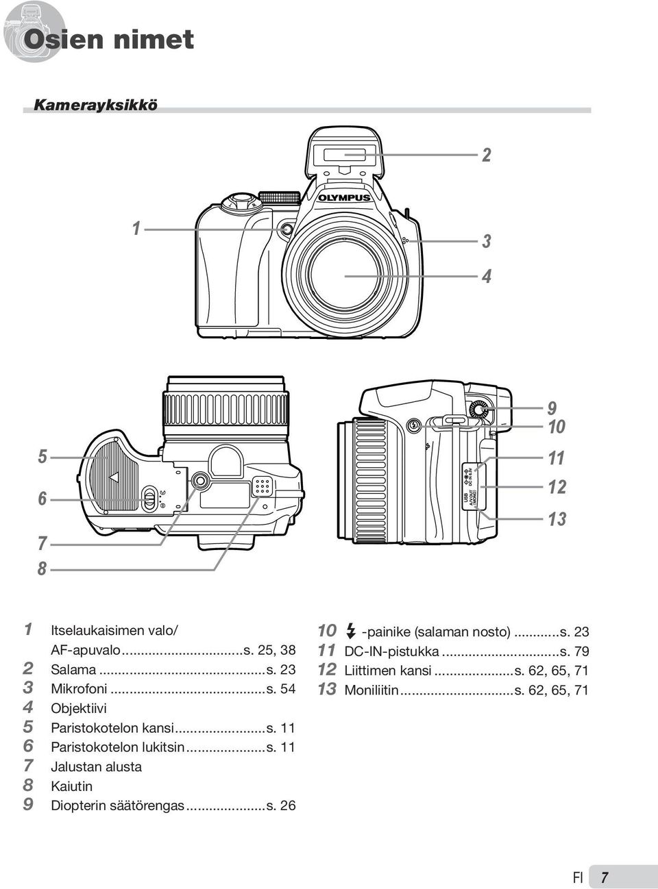 ..s. 26 10 # -painike (salaman nosto)...s. 23 11 DC-IN-pistukka...s. 79 12 Liittimen kansi...s. 62, 65, 71 13 Moniliitin.